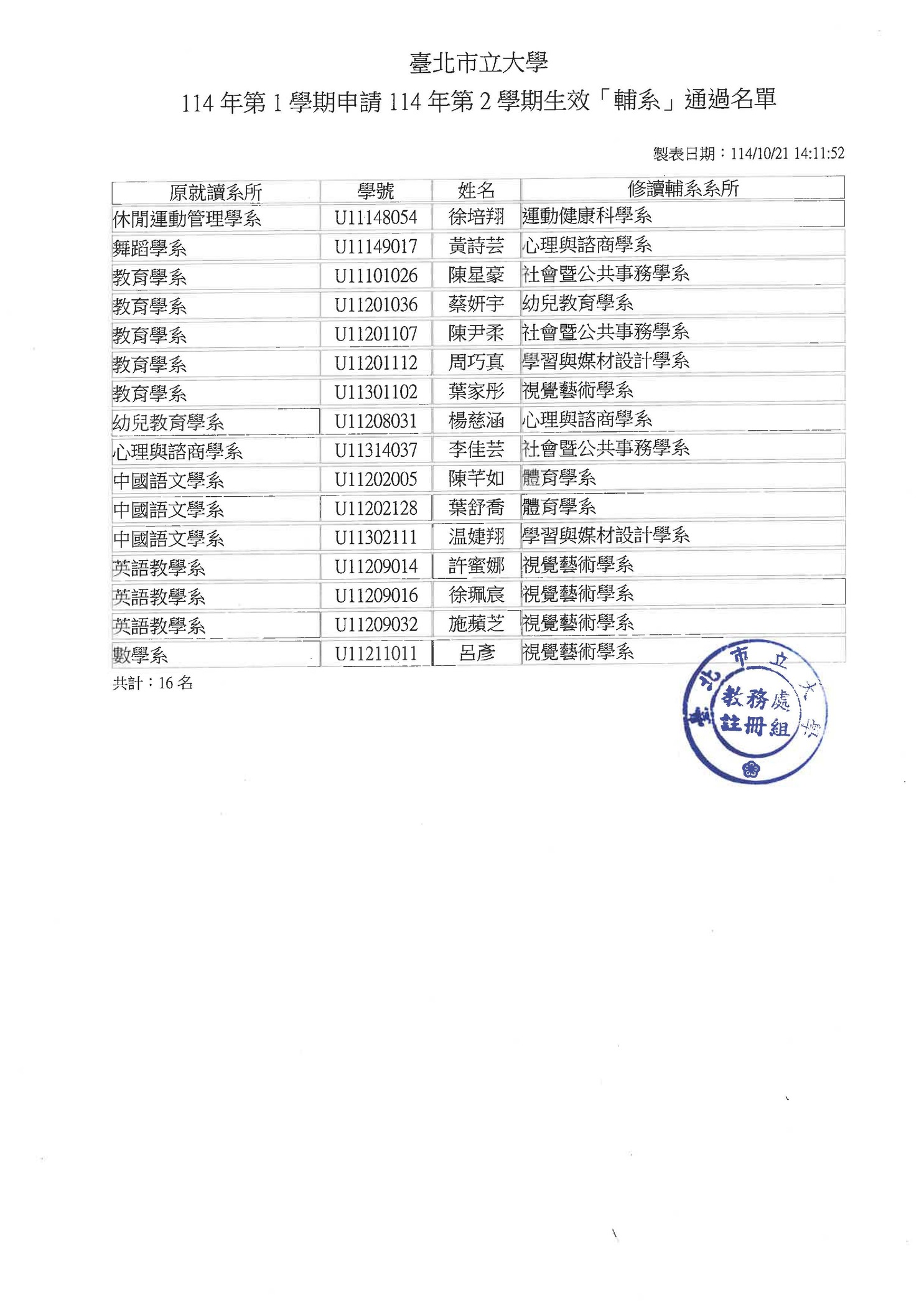 【註冊組公告】114-1學期申請114-2學期生效「輔系」通過名單圖片