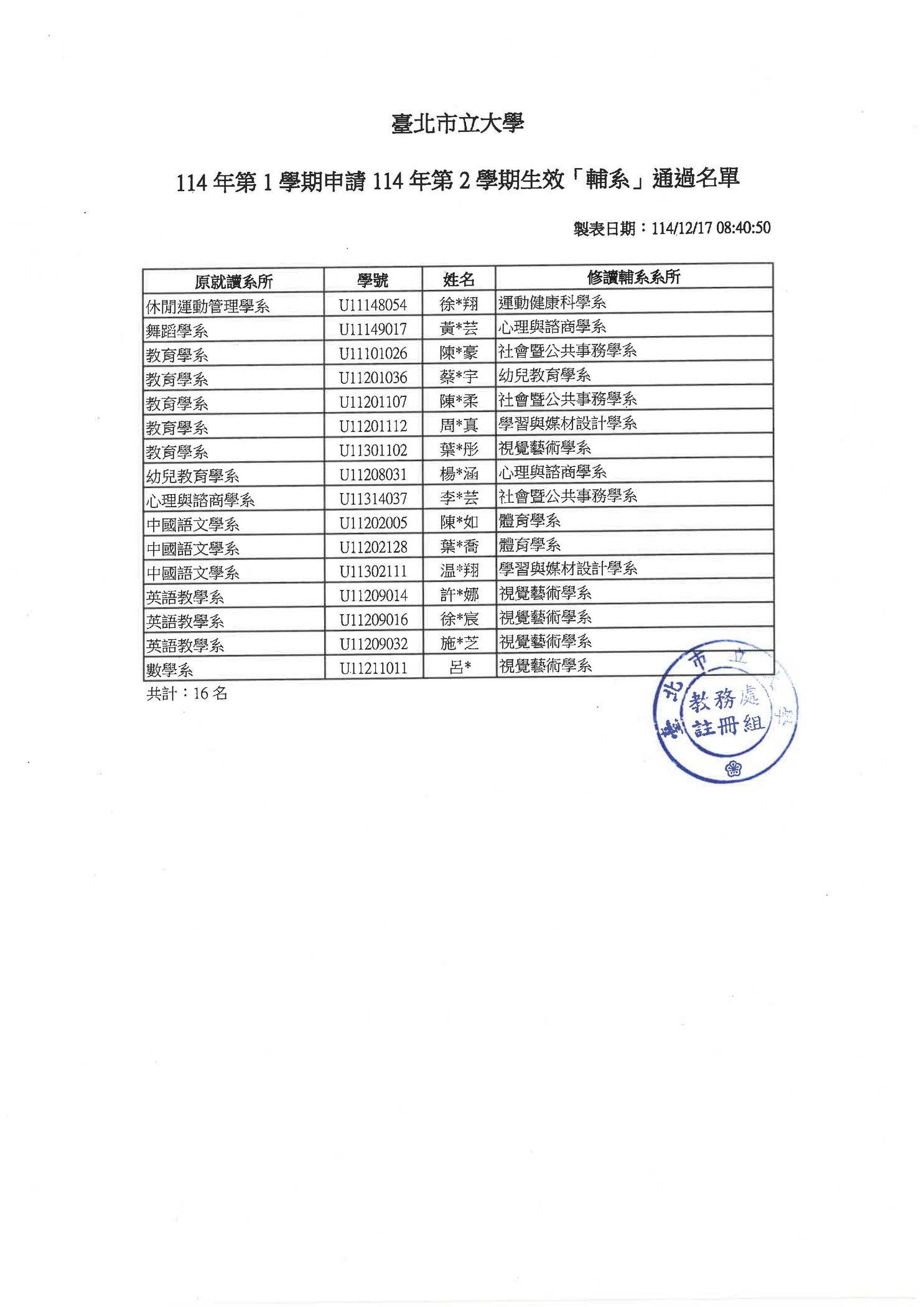 【註冊組公告】114-1學期申請114-2學期生效「輔系」通過名單圖片