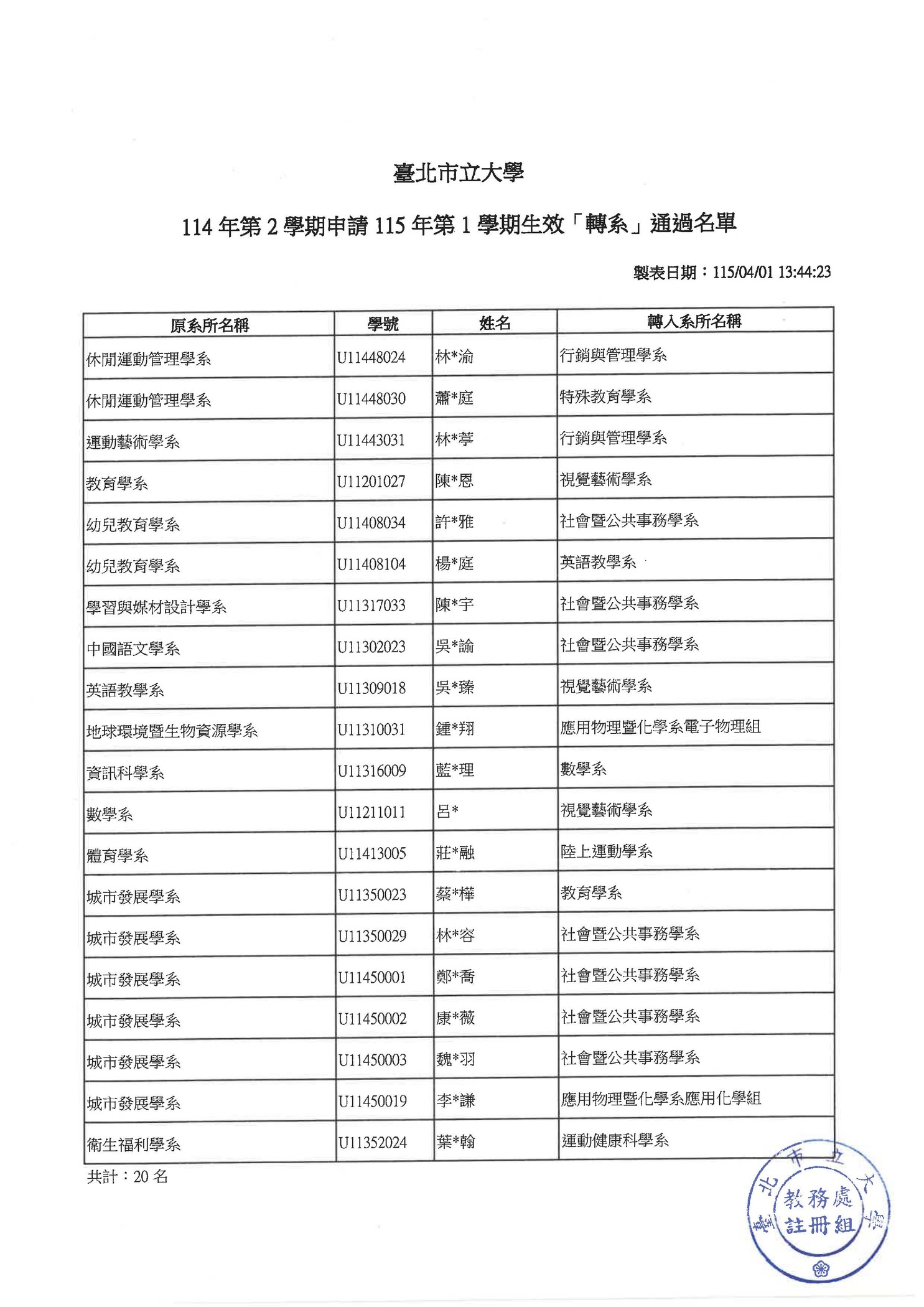 【註冊組公告】114-2學期申請115-1學期生效「轉系」通過名單圖片
